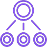 Divium